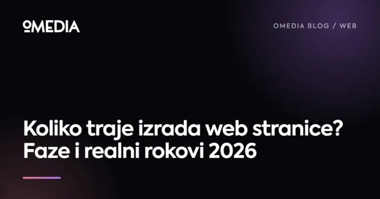 Koliko traje izrada web stranice? Faze i realni rokovi 2026